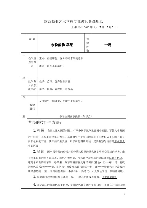 水粉苹果