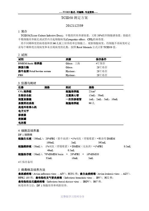 病毒TCID50测定方案