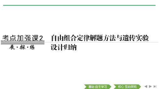 2020版生物高考新素养大一轮北师大_课件_讲义_优选题__考点加强课_2-6_基因自由组合定律解题考点加强课 (5)