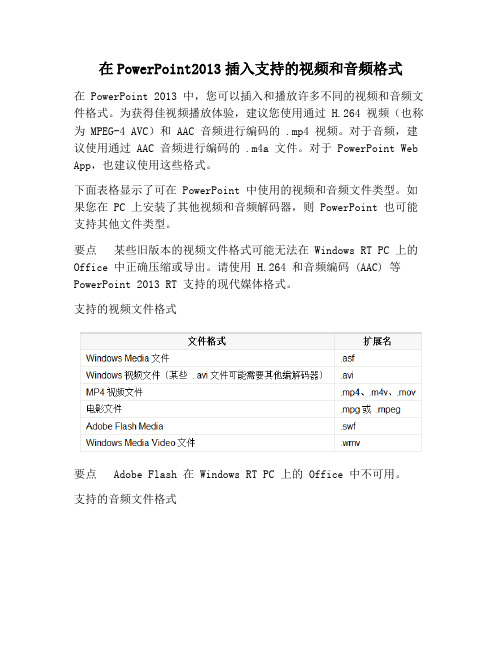 【PPT实用技巧】在PowerPoint2013插入支持的视频和音频格式