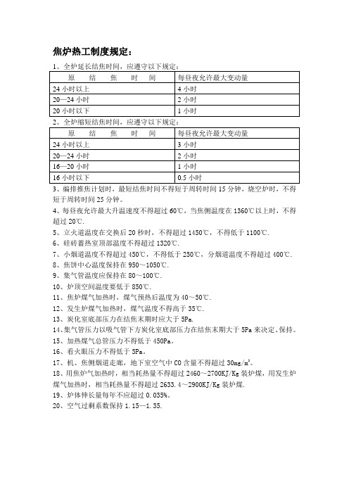焦炉热工制度规定
