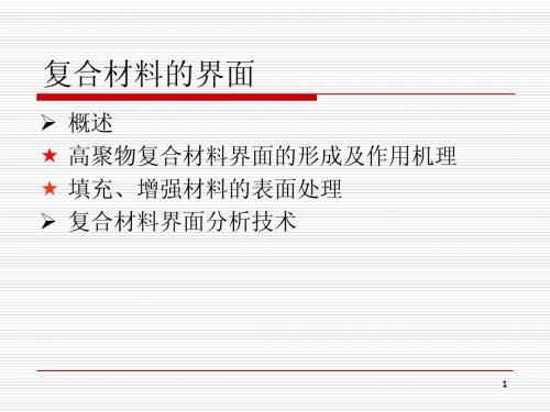 复合材料的界面