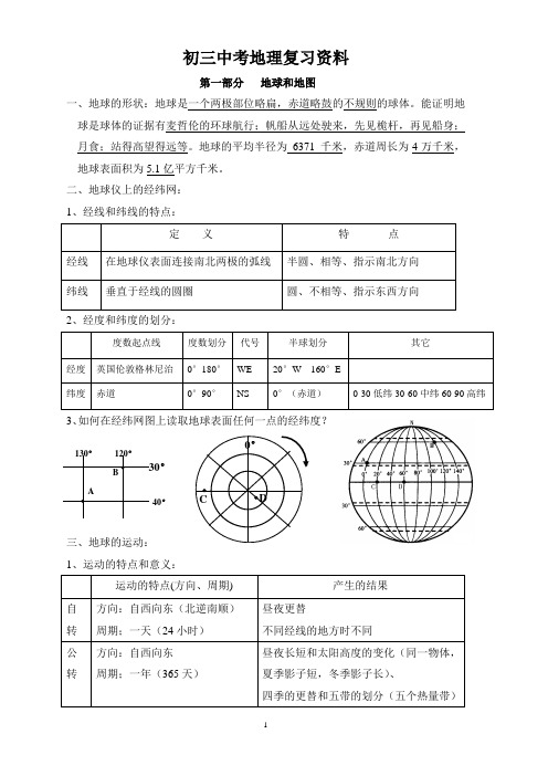 广东省地理会考大纲整理的地理会考复习资料