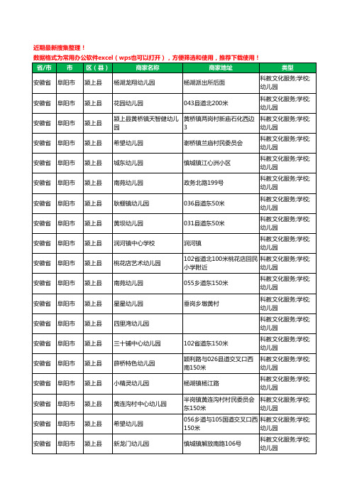 2020新版安徽省阜阳市颍上县幼儿园工商企业公司商家名录名单黄页联系方式电话大全188家