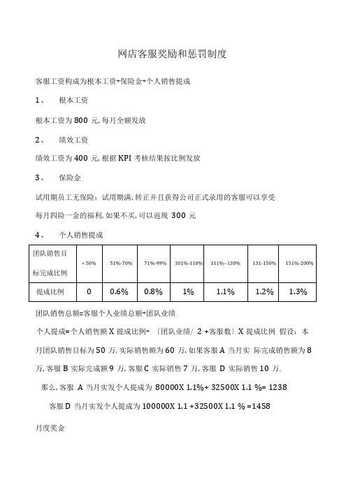 网店客服考核制度