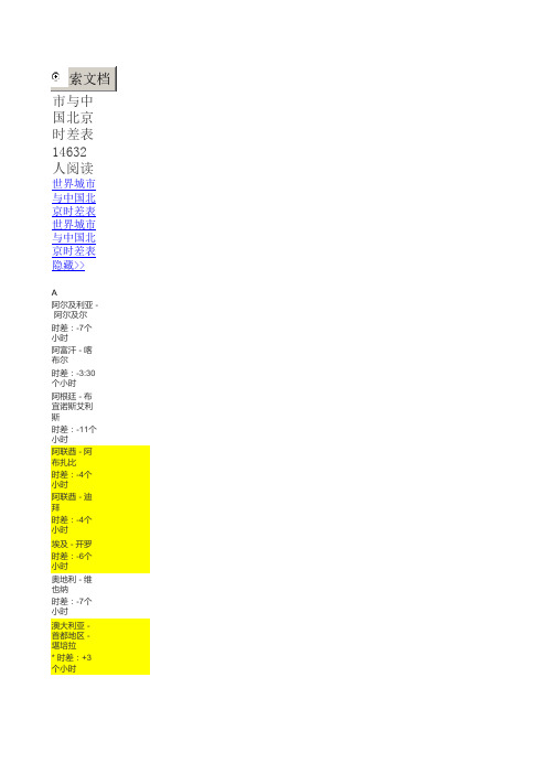 世界时差表
