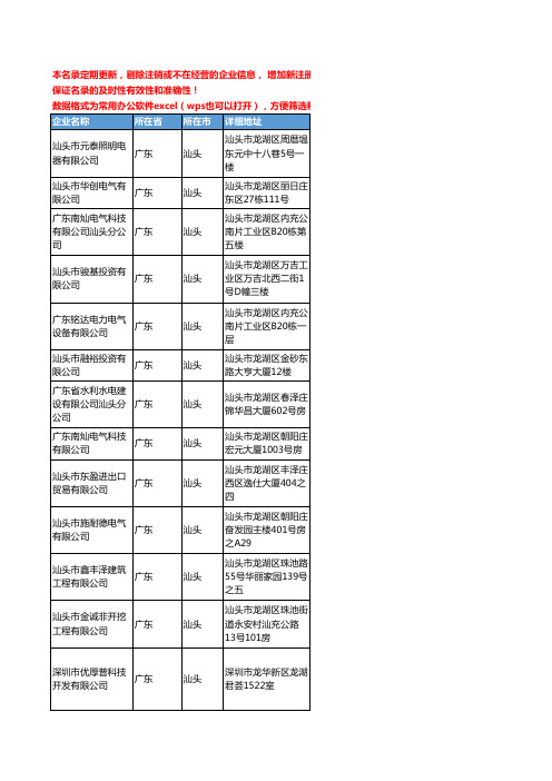 2020新版广东省汕头电力工商企业公司名录名单黄页联系方式大全109家