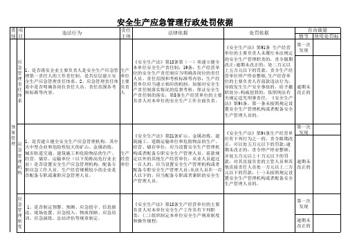 应急救援法律依据