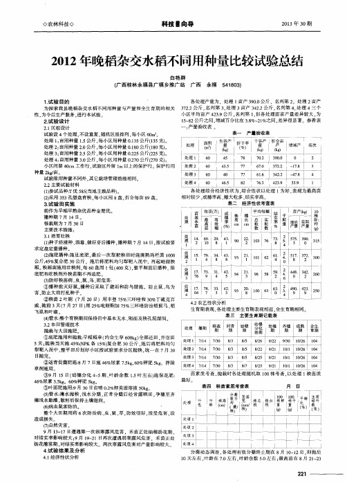 2012年晚稻杂交水稻不同用种量比较试验总结
