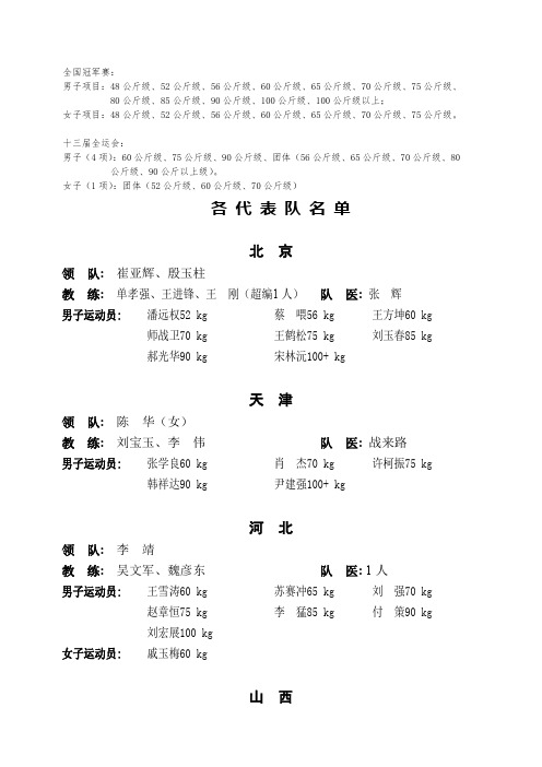 2014年全国女子散打冠军赛各代表队名单