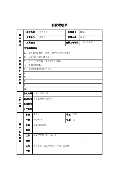 精品工艺设计部岗位职务说明书
