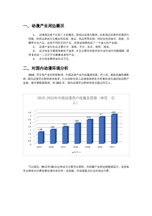 动漫产业周边概况