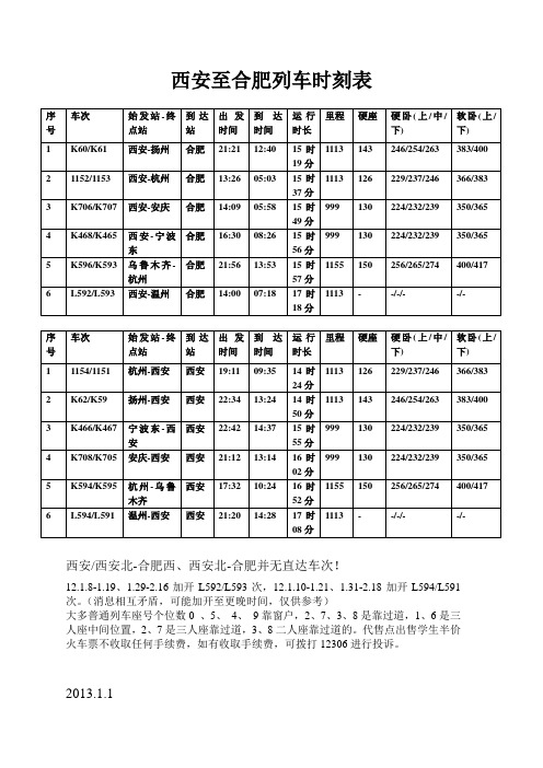 西安至合肥列车时刻表(13.1.1)