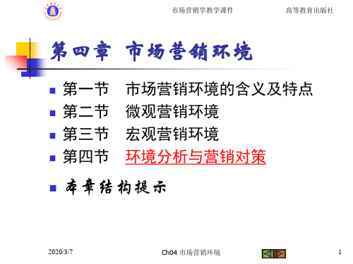 Ch04市场营销环境刘