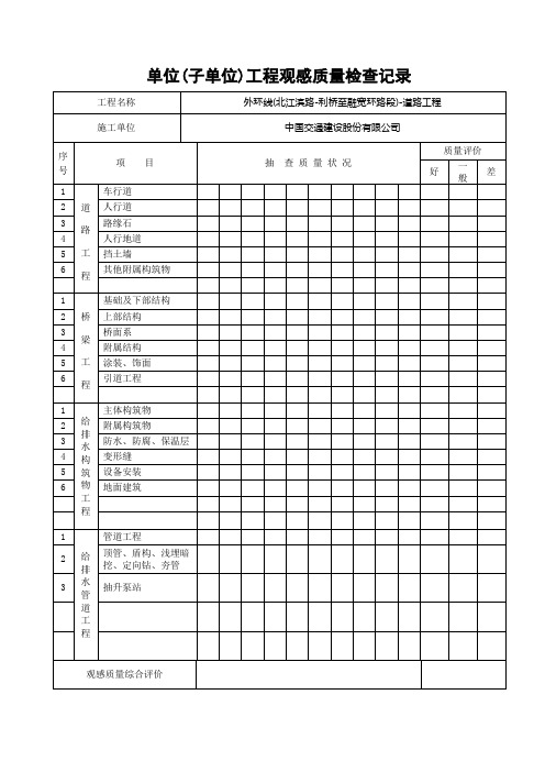 单位(子单位)工程观感质量检查记录√