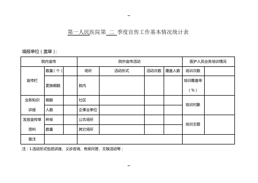 健康教育工作基本情况统计表