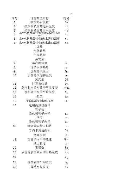 汽水换热器热力计算(管内水)