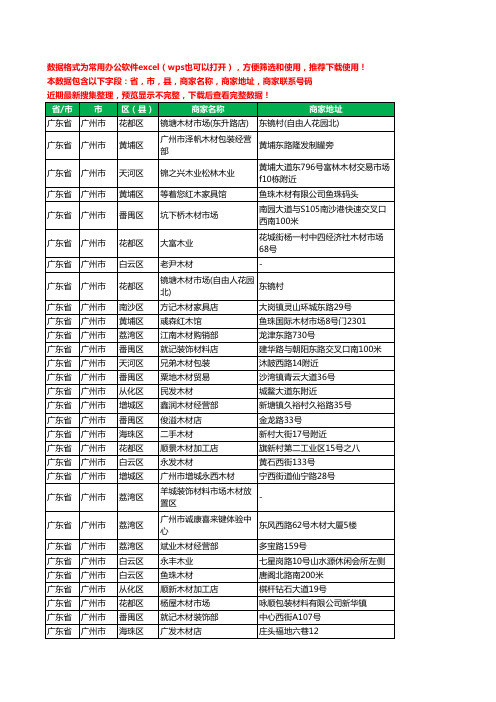 2020新版广东省广州市木材板材工商企业公司商家名录名单联系电话号码地址大全54家