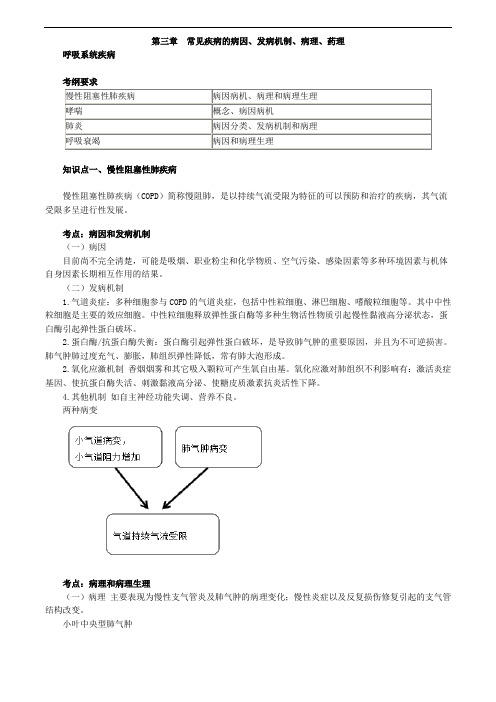第03章 常见疾病的病因、发病机制、病理、药理(讲义)