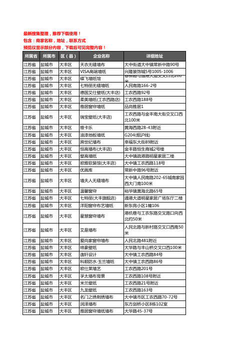 新版江苏省盐城市大丰区墙布企业公司商家户名录单联系方式地址大全32家