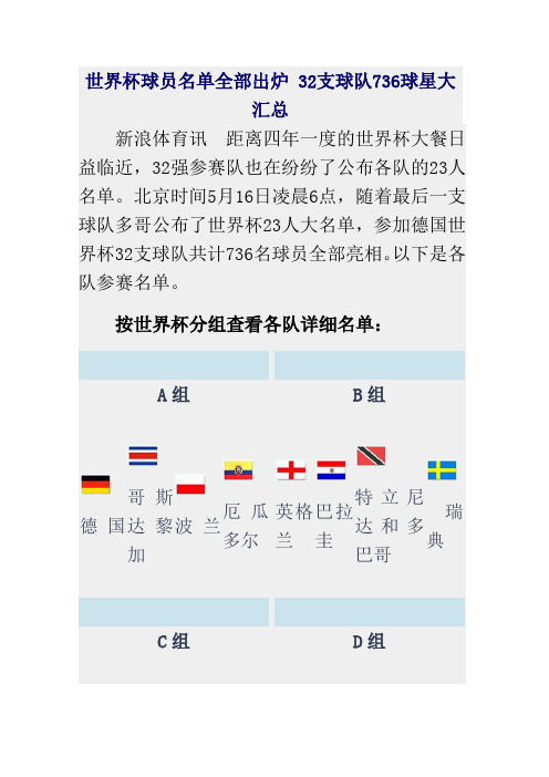 世界杯球员名单全部出炉 32支球队736球星大汇总