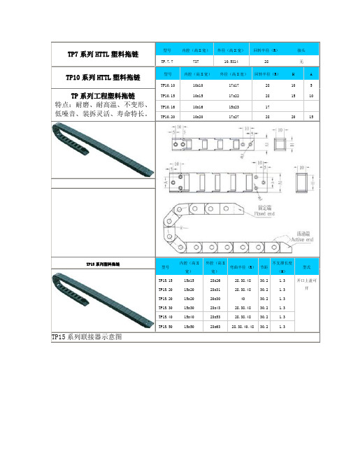 TP7,10,15,18系列塑料拖链