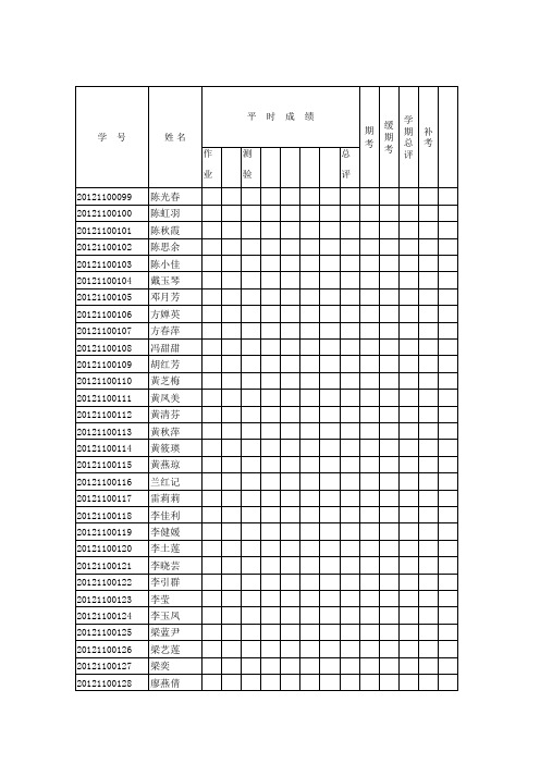 广西中医药大学 护理学专升本业余班12级二班空白成绩册