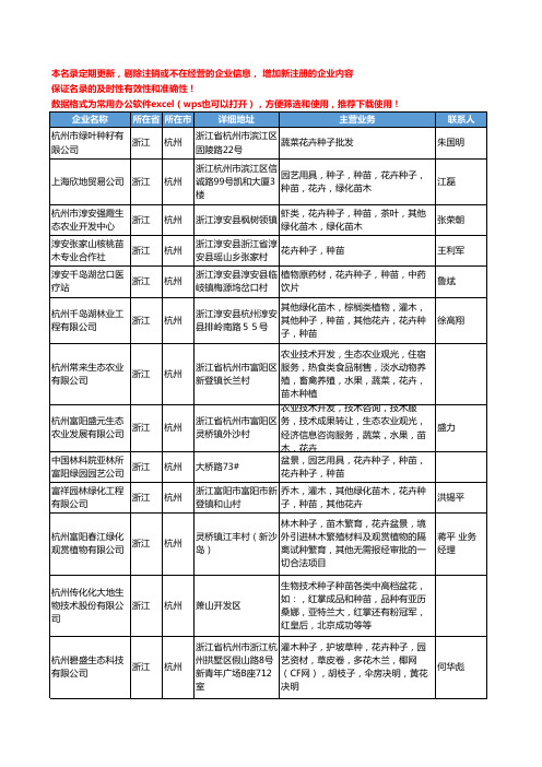 2020新版浙江省杭州花卉种子工商企业公司名录名单黄页大全66家