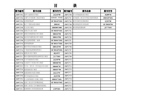 目录标签