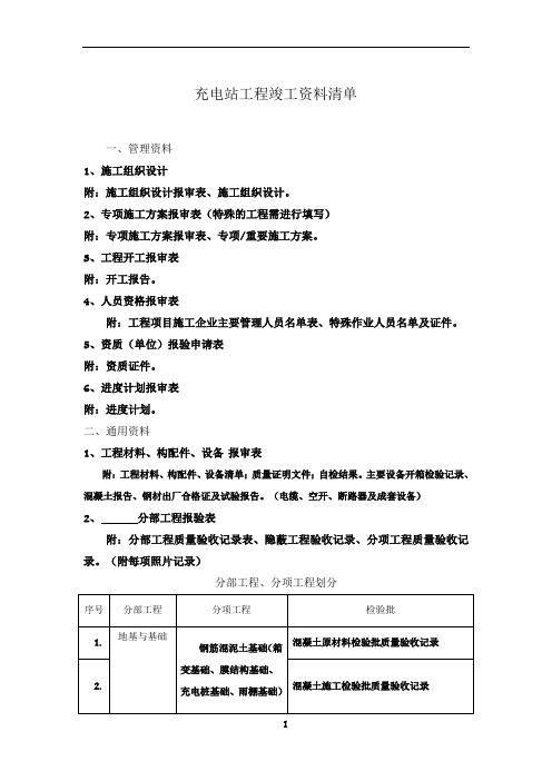 充电桩建设工程竣工资料清单
