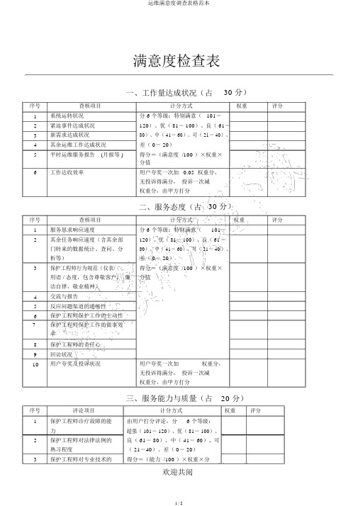 运维满意度调查表格范本