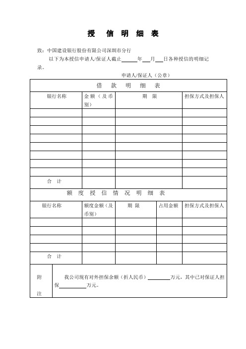 贷款所需企业明细信息