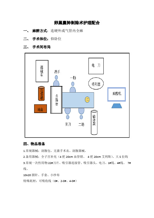卵巢囊肿剥除术护理配合