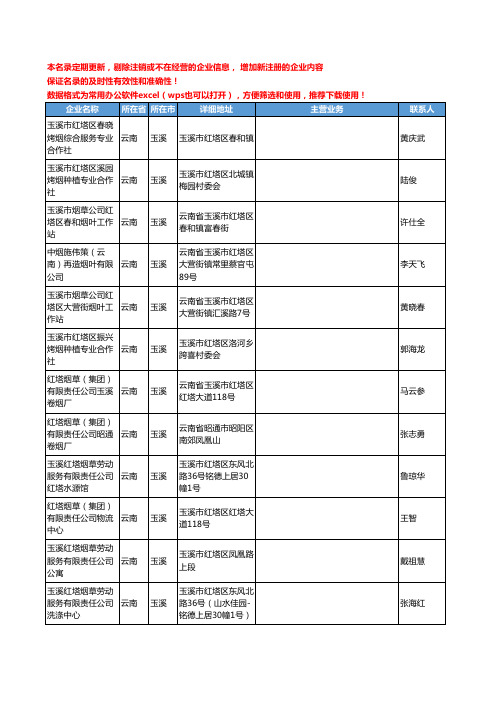 2020新版云南省玉溪烟草工商企业公司名录名单黄页联系方式大全168家