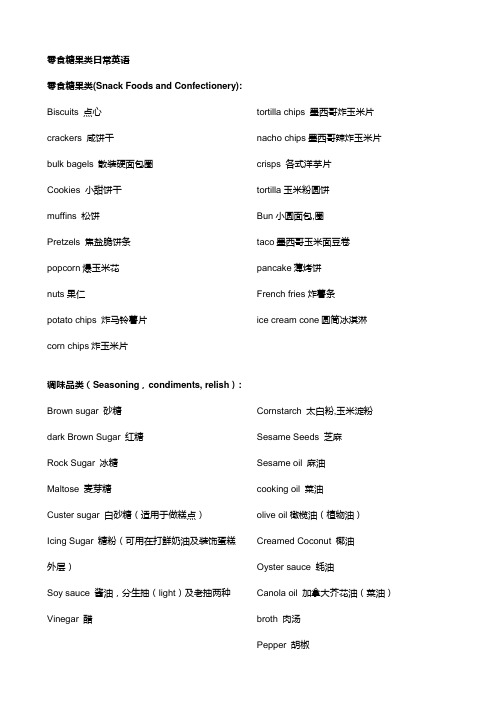 英语餐饮词汇