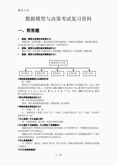 MBA数据模型与决策考试复习资料