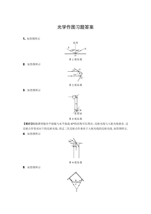 2020年河南中考物理：光学作图练习题答案