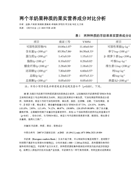 两个羊奶果种质的果实营养成分对比分析