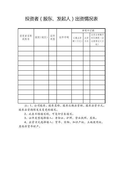 投资者(股东、发起人)出资情况表