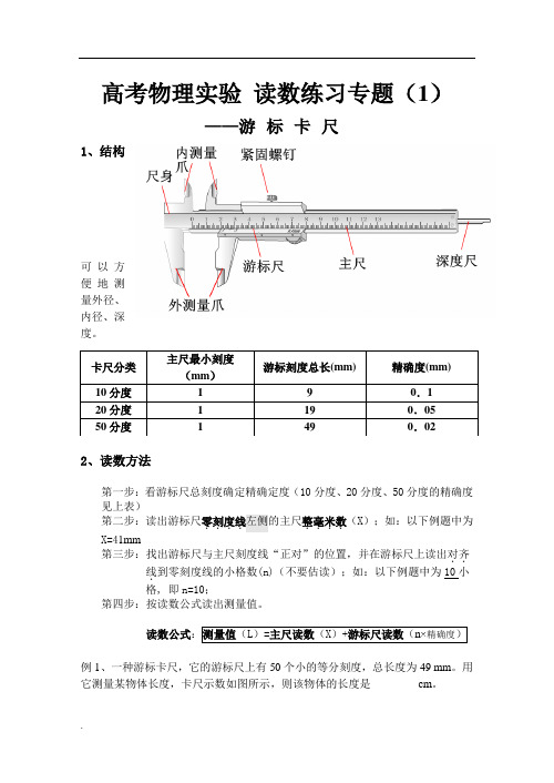 高考物理实验-读数练习专题