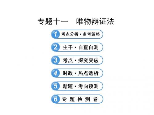 唯物辩证法