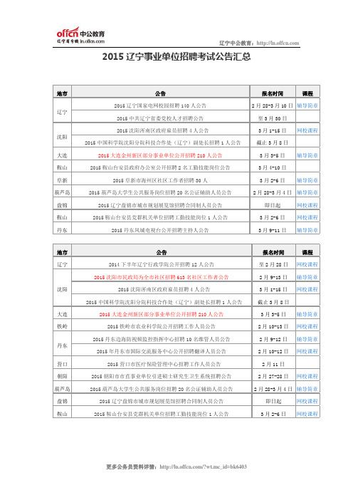 2015辽宁事业单位招聘考试公告汇总