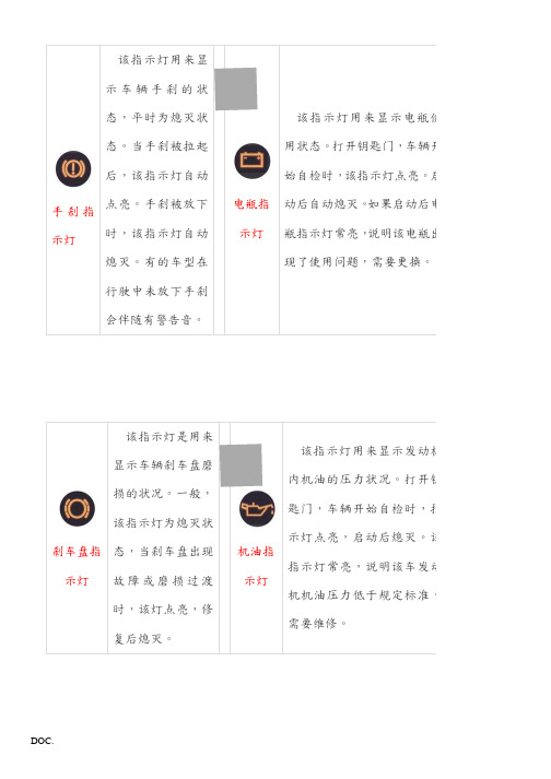 汽车仪表指示灯大全