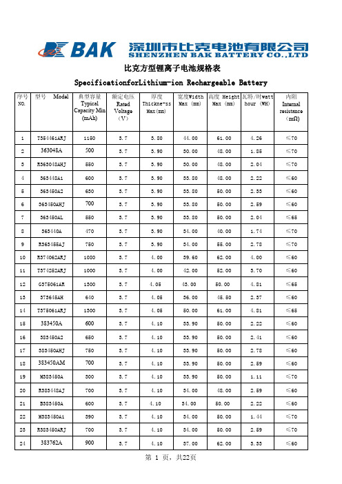 方型锂离子电芯规格表(最新)