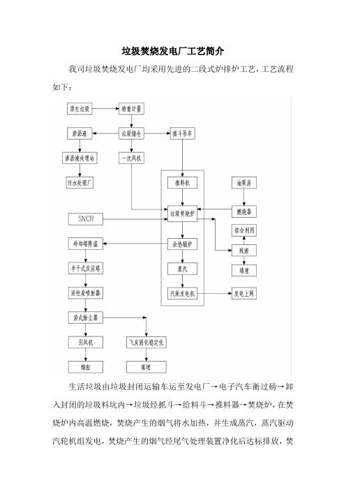 垃圾焚烧发电厂工艺流程简介