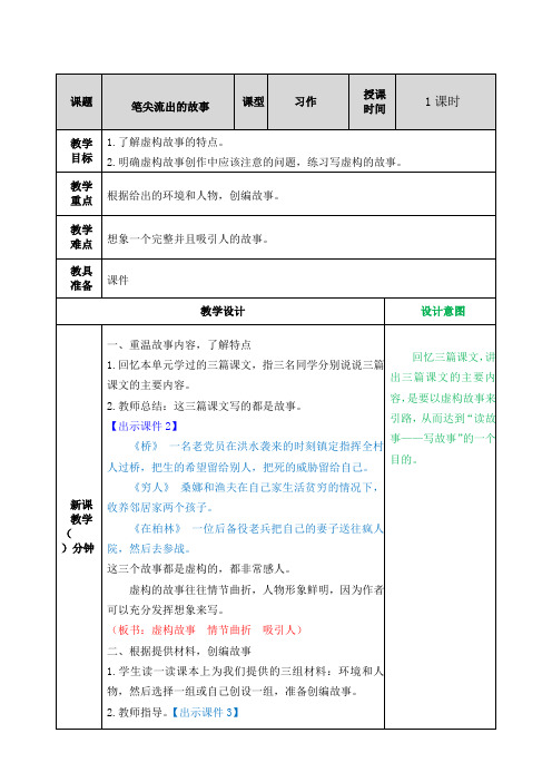 部编人教版六年级语文上册 第四单元 习作：笔尖流出的故事【创新教案】