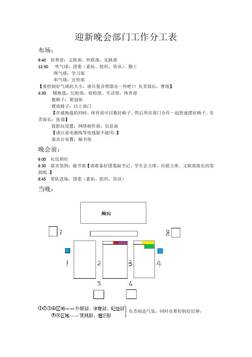 迎新晚会部门工作分工表