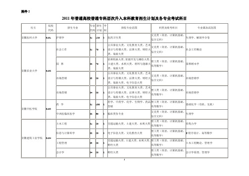 2011年专升本招生计划及各专业考试科目