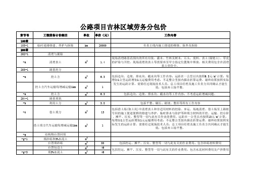 公路项目吉林区域劳务分包价