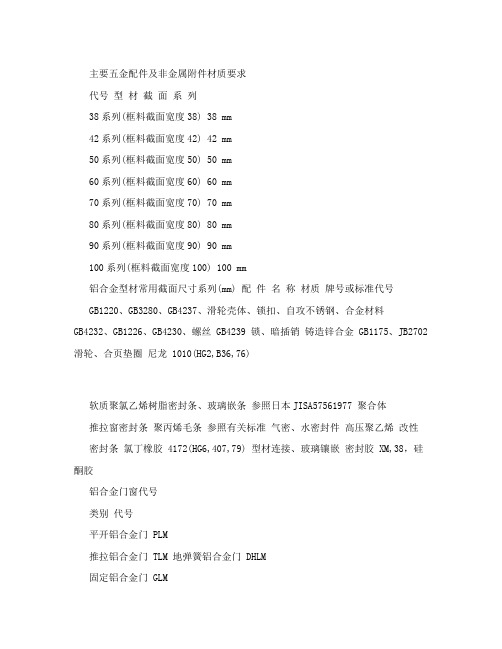 铝合金门窗规格型号、代号